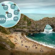 Durdle Door on the Jurassic Coast. Inset: Infographic of UK staycation spots. Credit: Parkdean Resorts