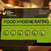 Food hygiene ratings.