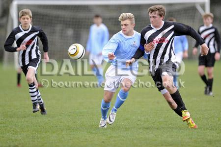  Dorchester v Wimborne U15