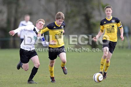  Lyme Regis v Branksome United U16s