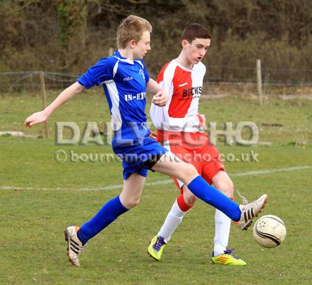 Christchurch v Poole Town U14