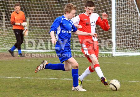 Christchurch v Poole Town U14